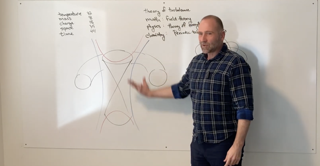 Planck Mass Gap, Hyperbolic Geometry